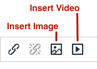 the image and video icons in the text editor